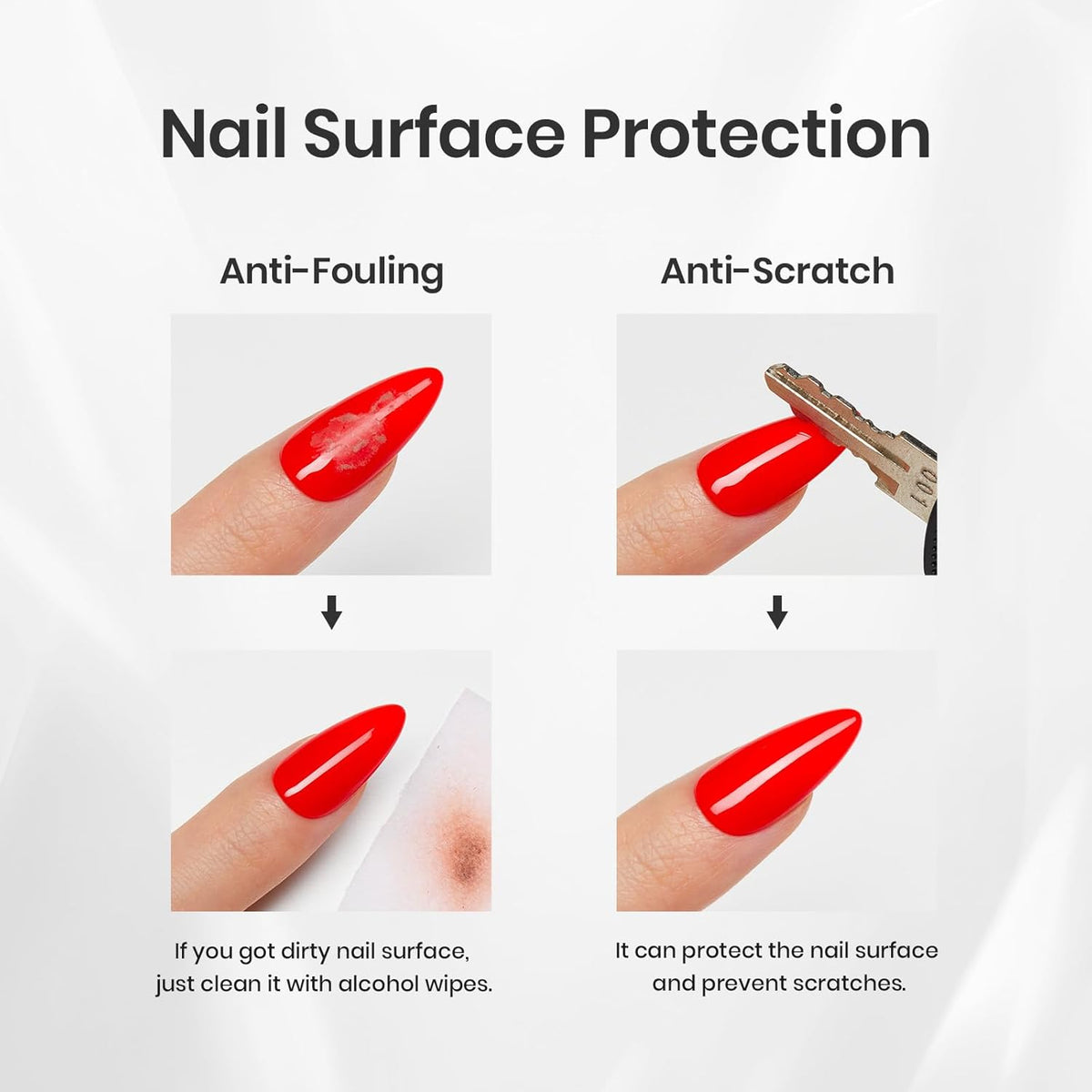 Beetles 4 Pcs 15ml Base Gel and Top Coat Kit with 20ml Nail Dehydrator and Primer, Professional