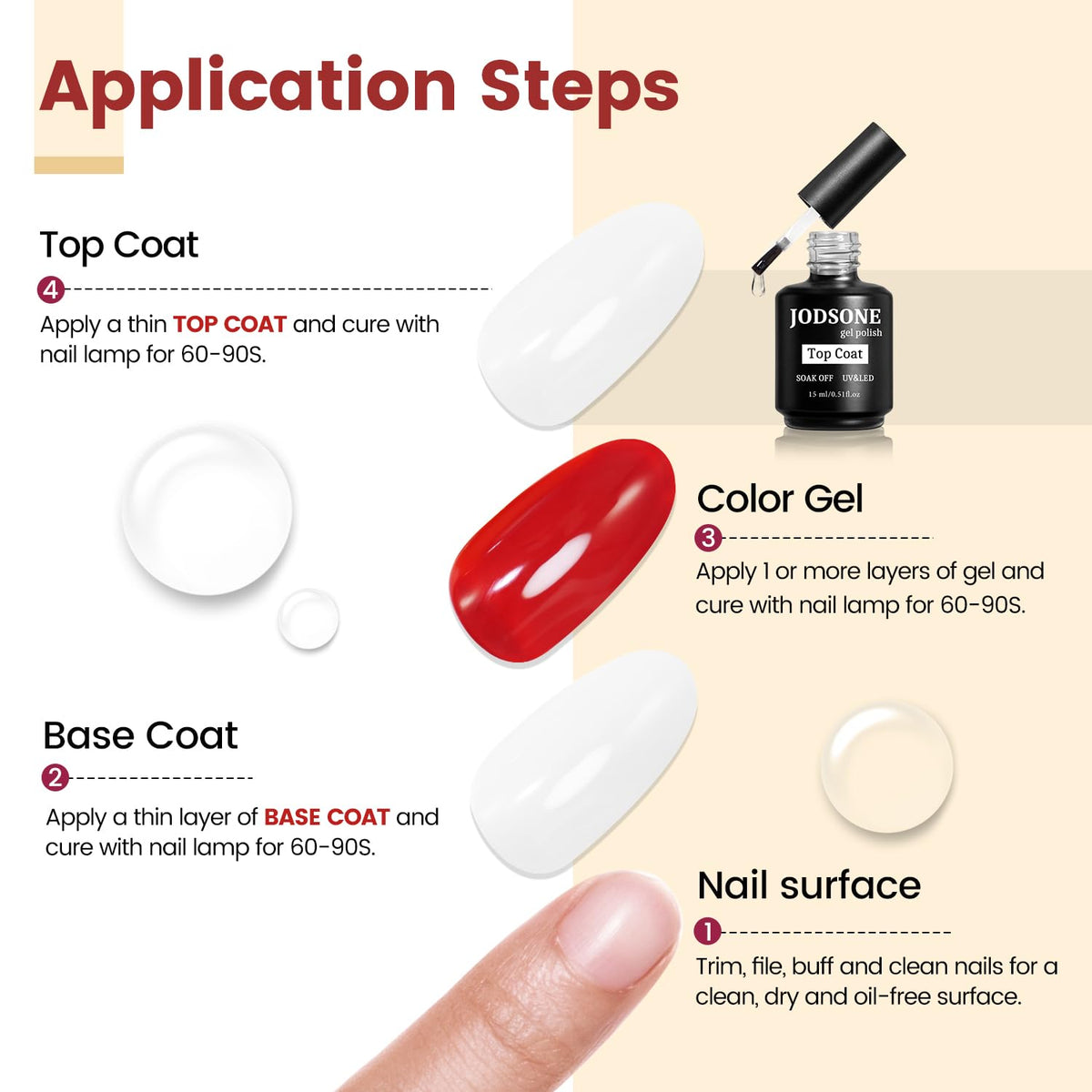 JODSONE 15ML Top Coat Gel Polish High Gloss Shine Finish Long Lasting Gel Nail Polish Professional
