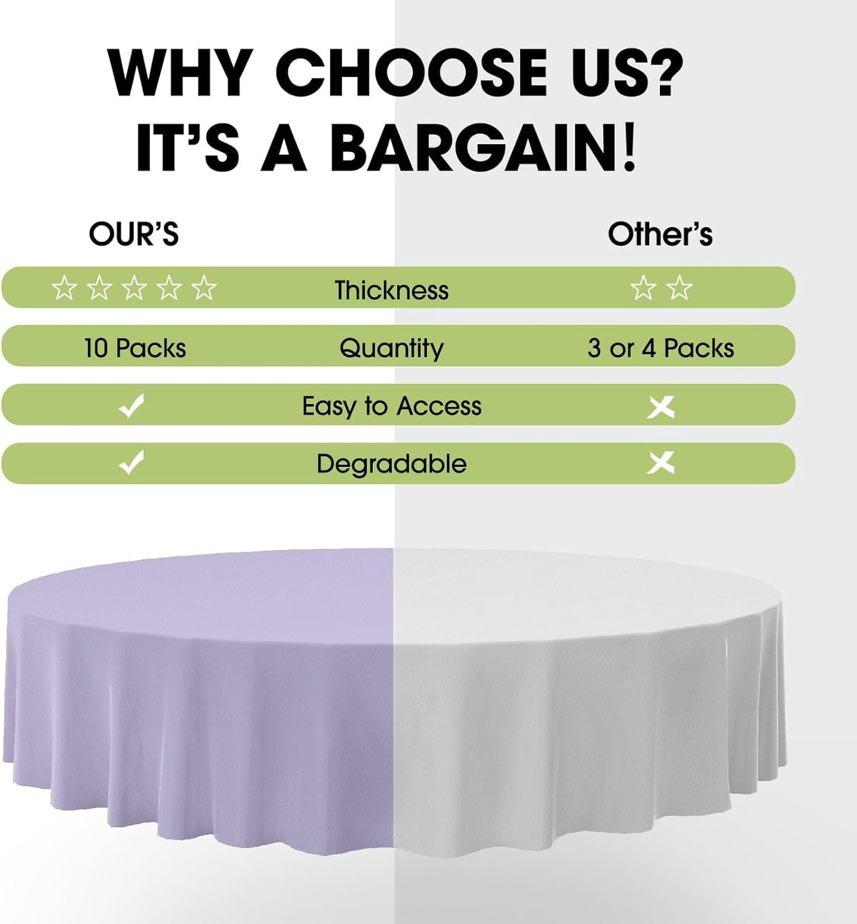 Pureegg Plastic Table Cloth Disposable 10 Pack, 84'' Round Table Cloths, Easter Party, Decorative