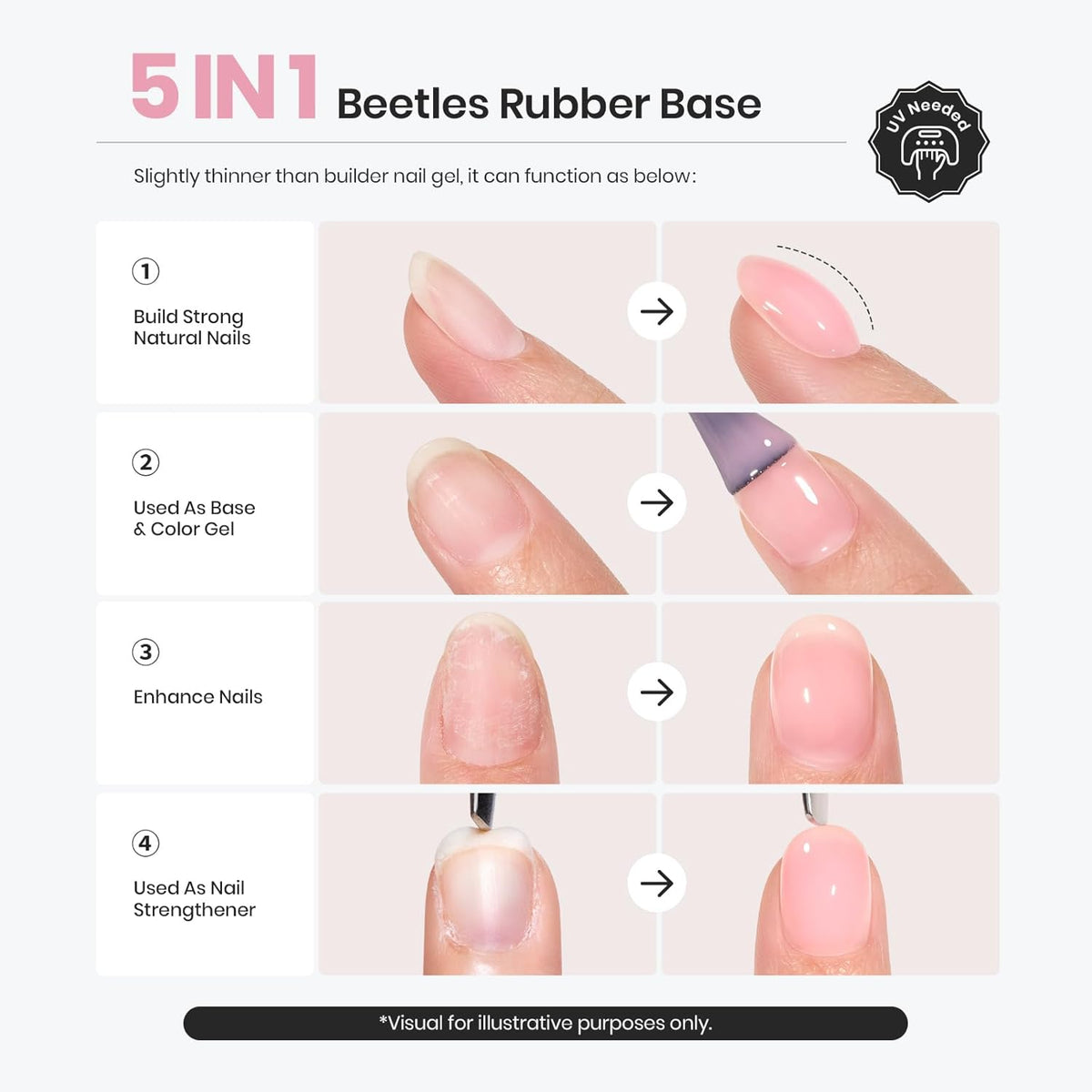 Beetles Nude Rubber Base Gel Nail Polish - Light Pink Color Base Gel for Nails Strengthening