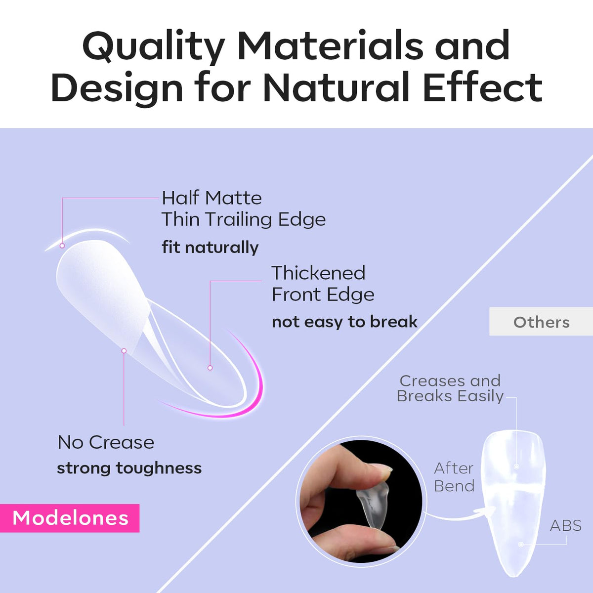 Modelones Pointed Almond Fake Nail Tips - 510Pcs Medium Gel Tips Pre-shaped Half Matte Full Cover