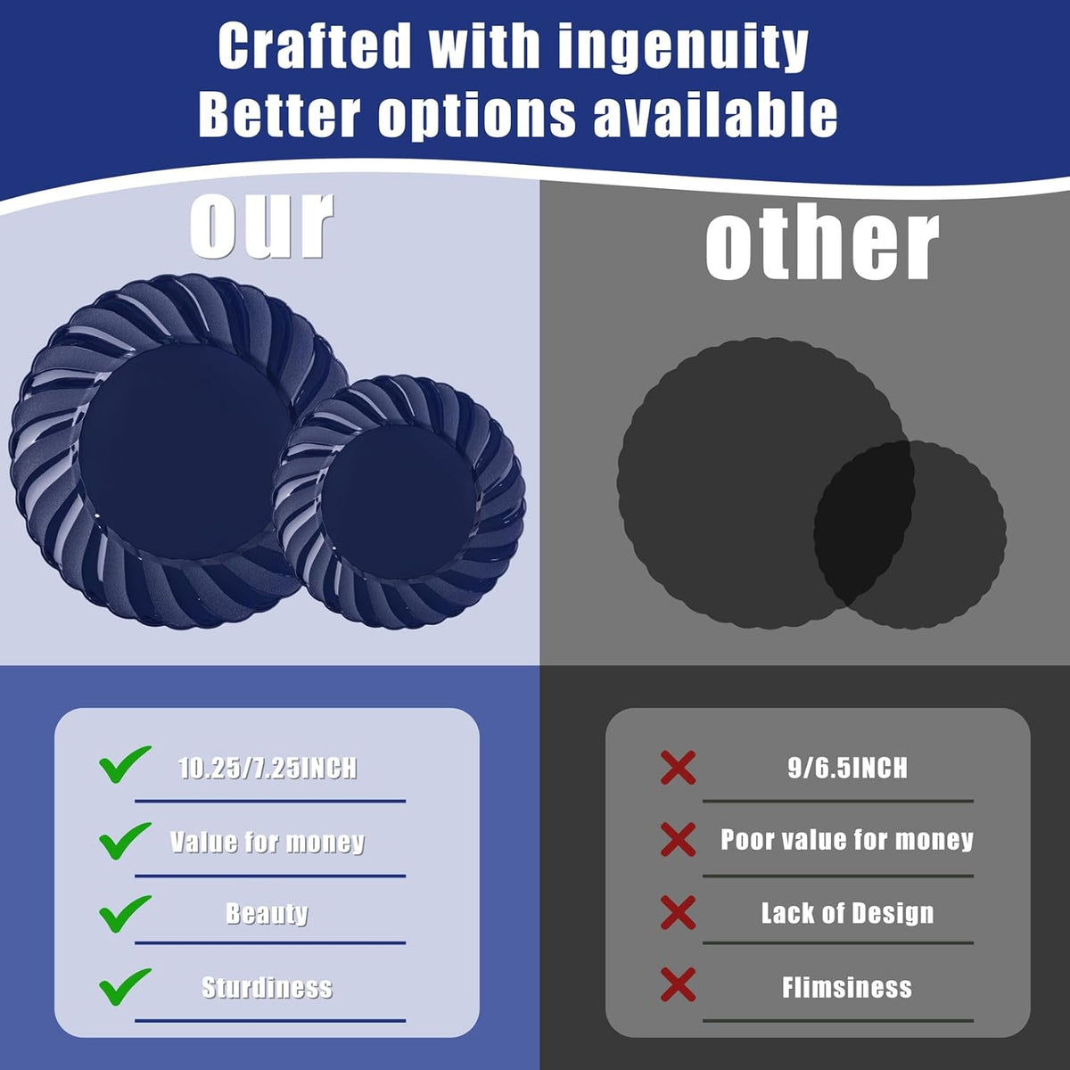 U-QE 60 Pcs Blue Plastic Plates for Party – Scalloped Blue Plates Disposable Heavy Duty – Include