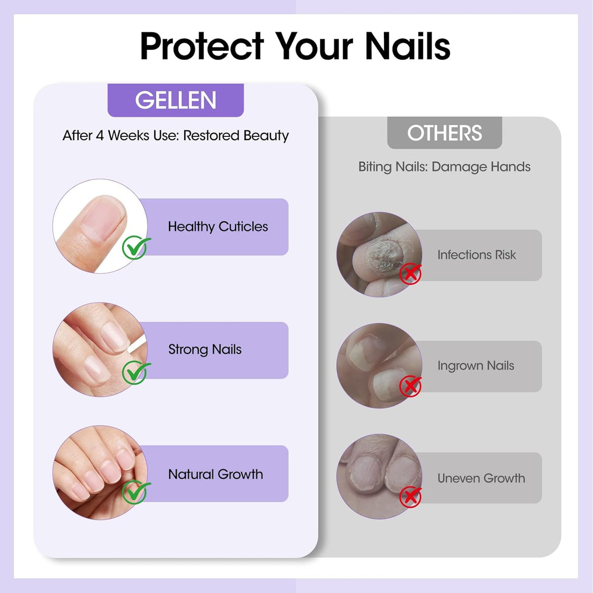 Gellen Nail Biting Treatment for Kids & Adults, Roll-On Stop Thumb Sucking Deterrent, 10ml Nail