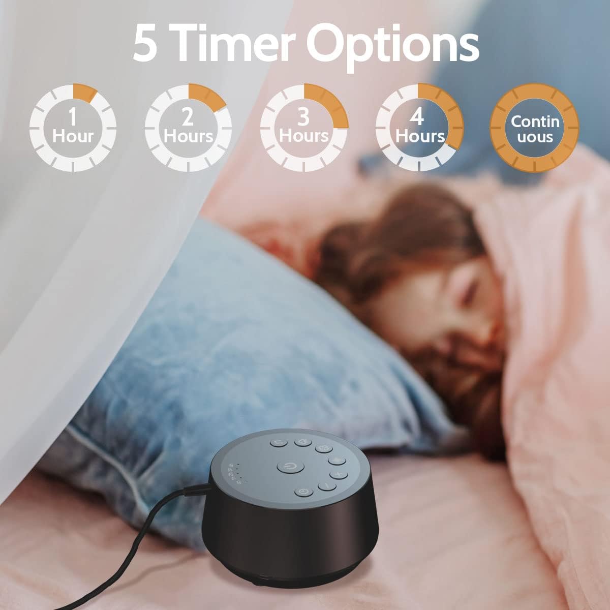 Color Noise Sound Machines with 25 Soothing Sounds Sleep White Noise Machine 32 Volume Levels 5