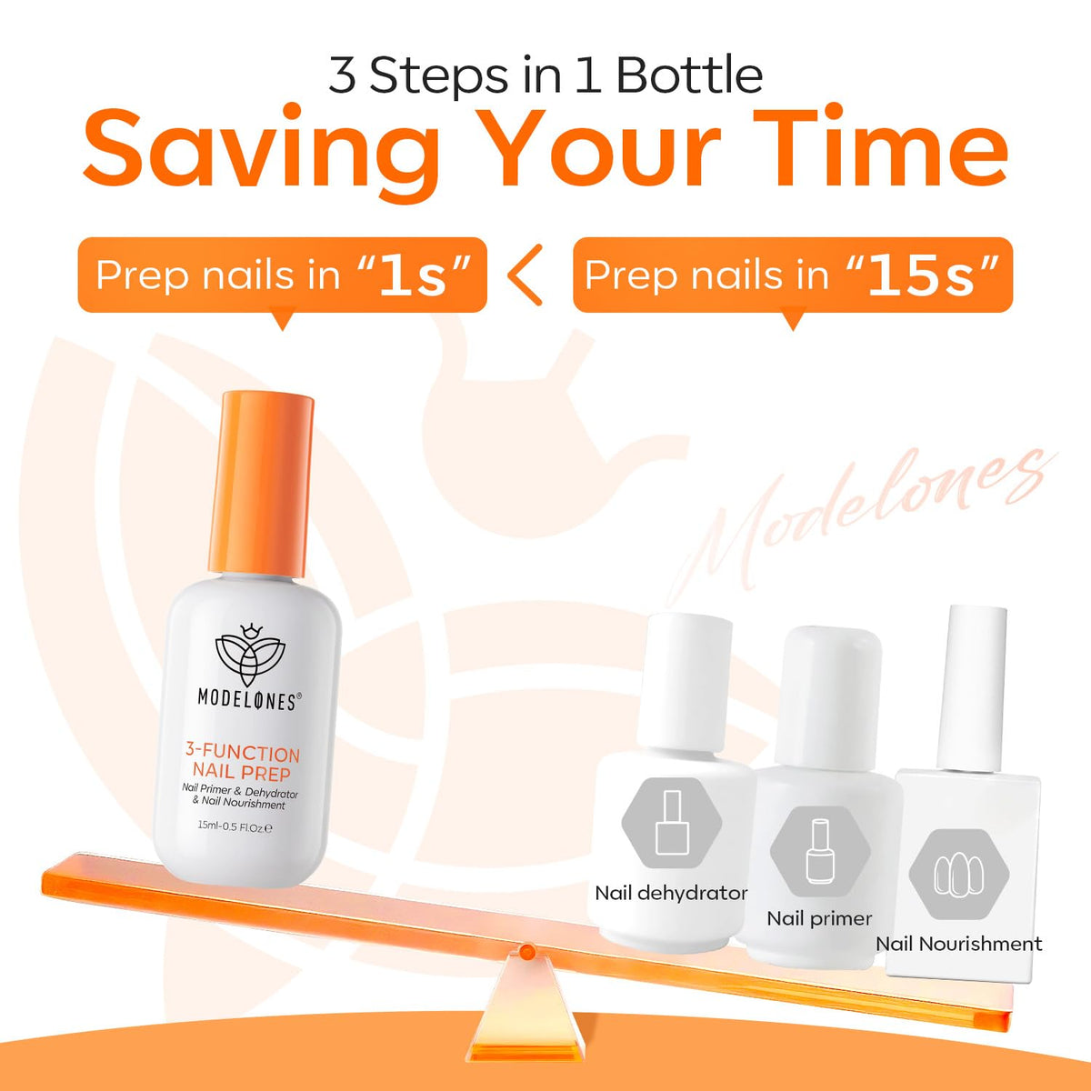 modelones Nail Dehydrator and Primer, 3-in-One HEMA-Free Nourishing Prep for Acrylic & Gel Nails