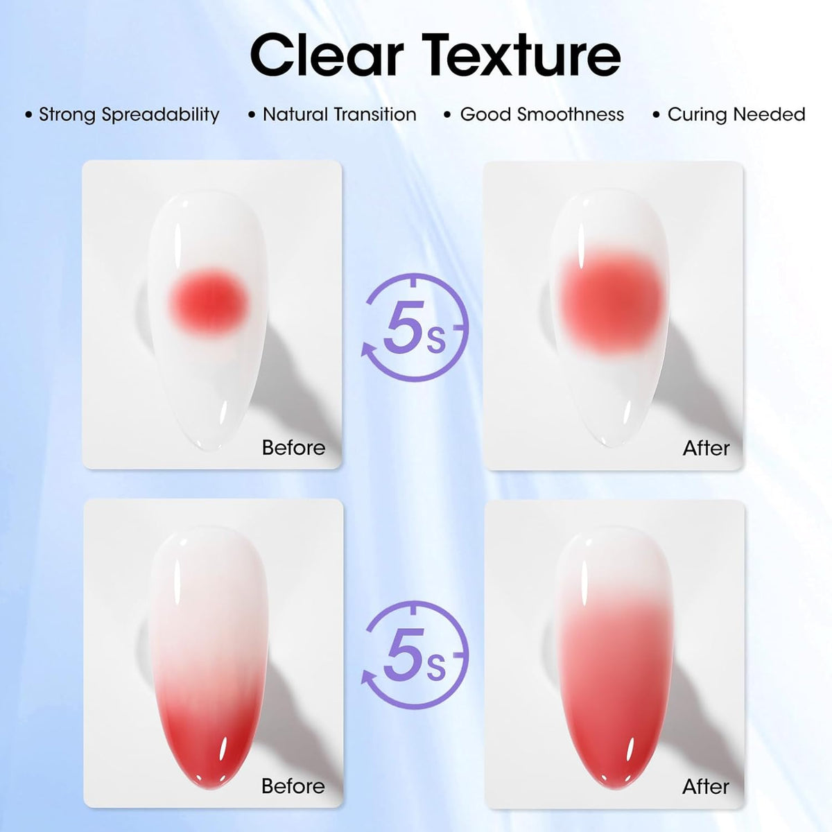 GELLEN 20ML Blooming Gel, Hema Free Blooming Gel Nail Polish, Soak off Clear UV LED Blossom Nail