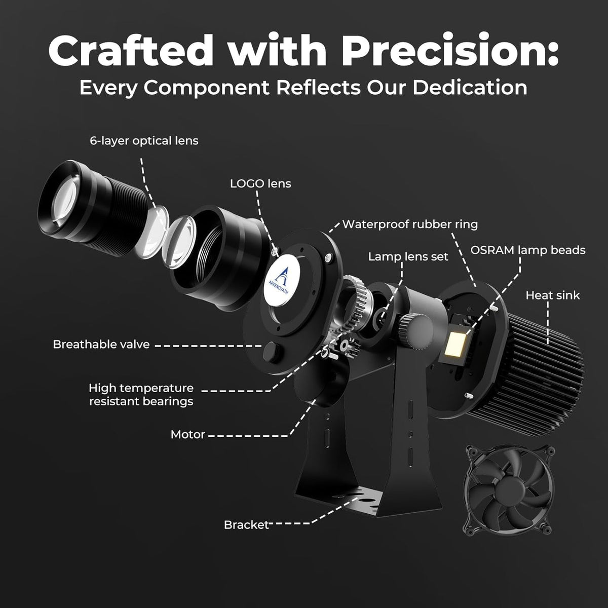 GOBO Projector Custom Logo Projector Lights for Store Business or Outdoor Wall Street Waterproof