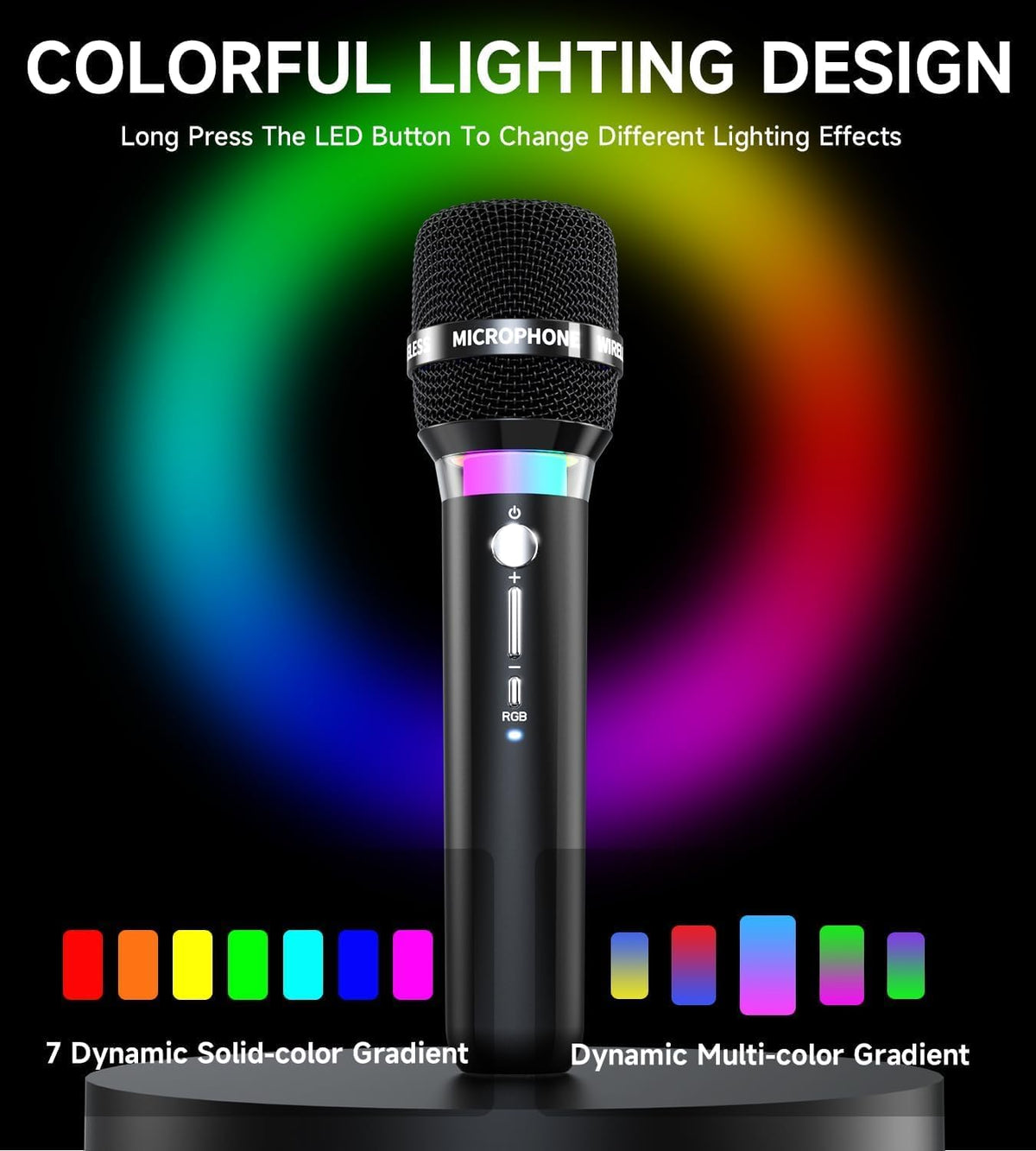 Wireless Microphone, Rechargeable Wireless Microphones with One-to-One Chip Connection and LED