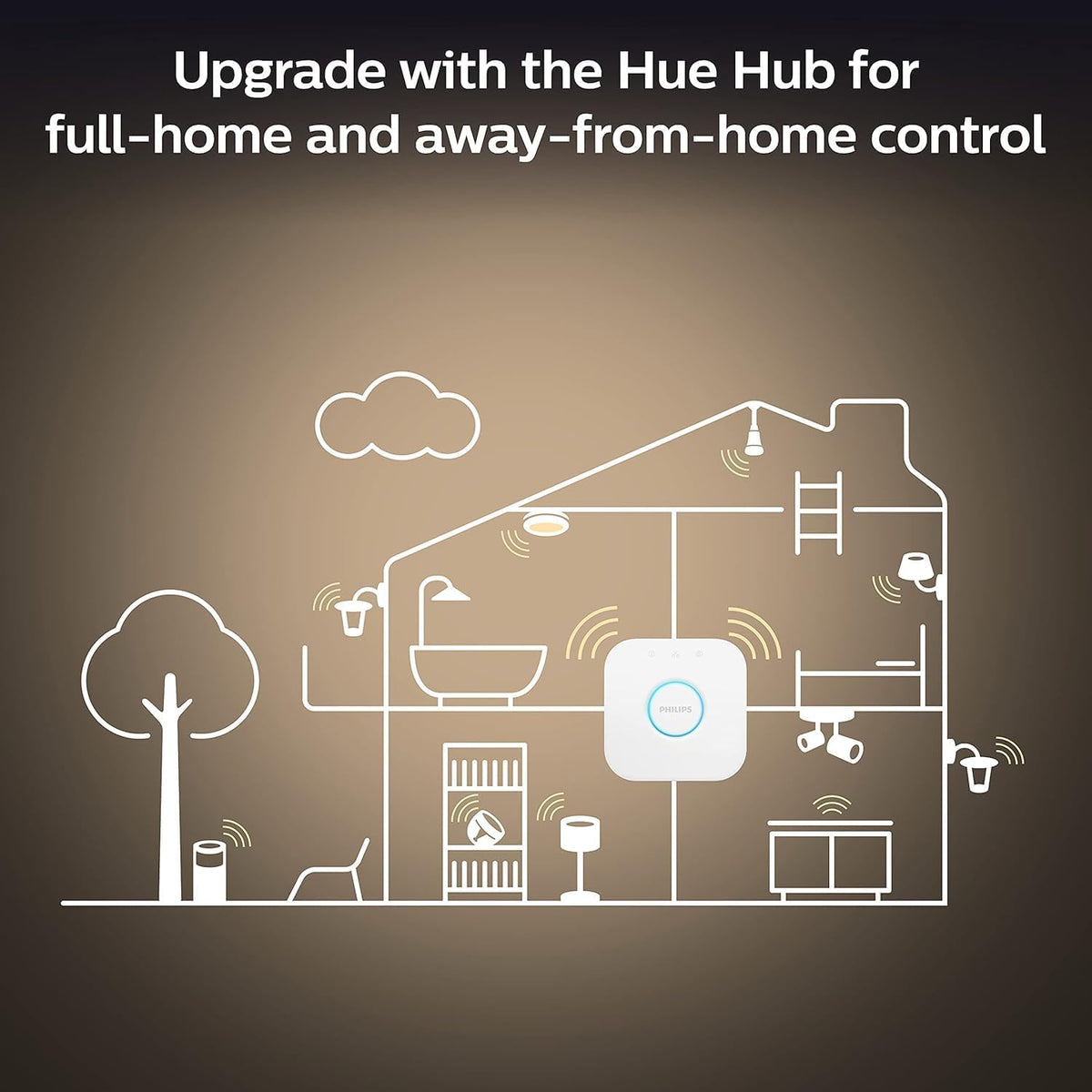 Philips Hue White Ambiance BR30 LED Smart Bulbs (Bluetooth Compatible), Compatible with Alexa