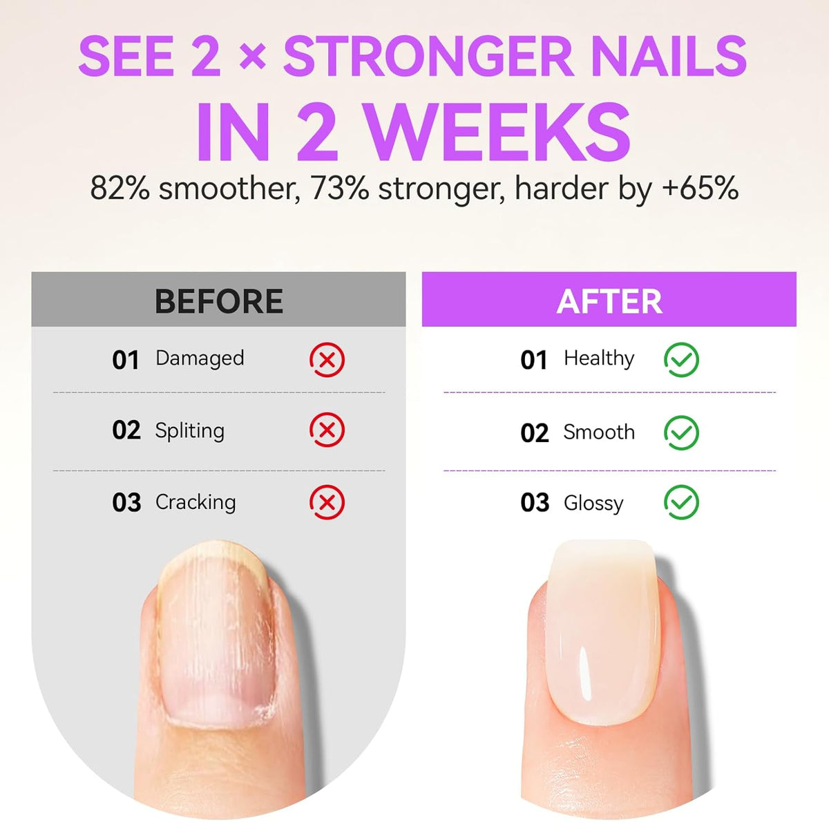 Gelike EC 2-in-1 Nail Rescue Kit: Apricot Nail Ridge Filler & Pineapple Cuticle Oil (15ml)