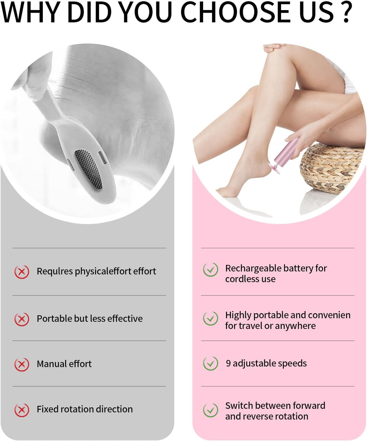 Powerful Electric Foot File & Callus Remover - Over 1-Hour Continuous Use, 360° Rotating Grinder