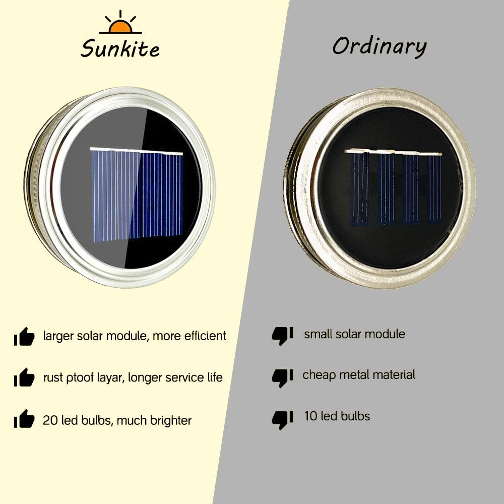 SunKite Solar Mason Jar Lights [Updated], 8 Pack 20 LED Waterproof Fairy Firefly Jar Lids String
