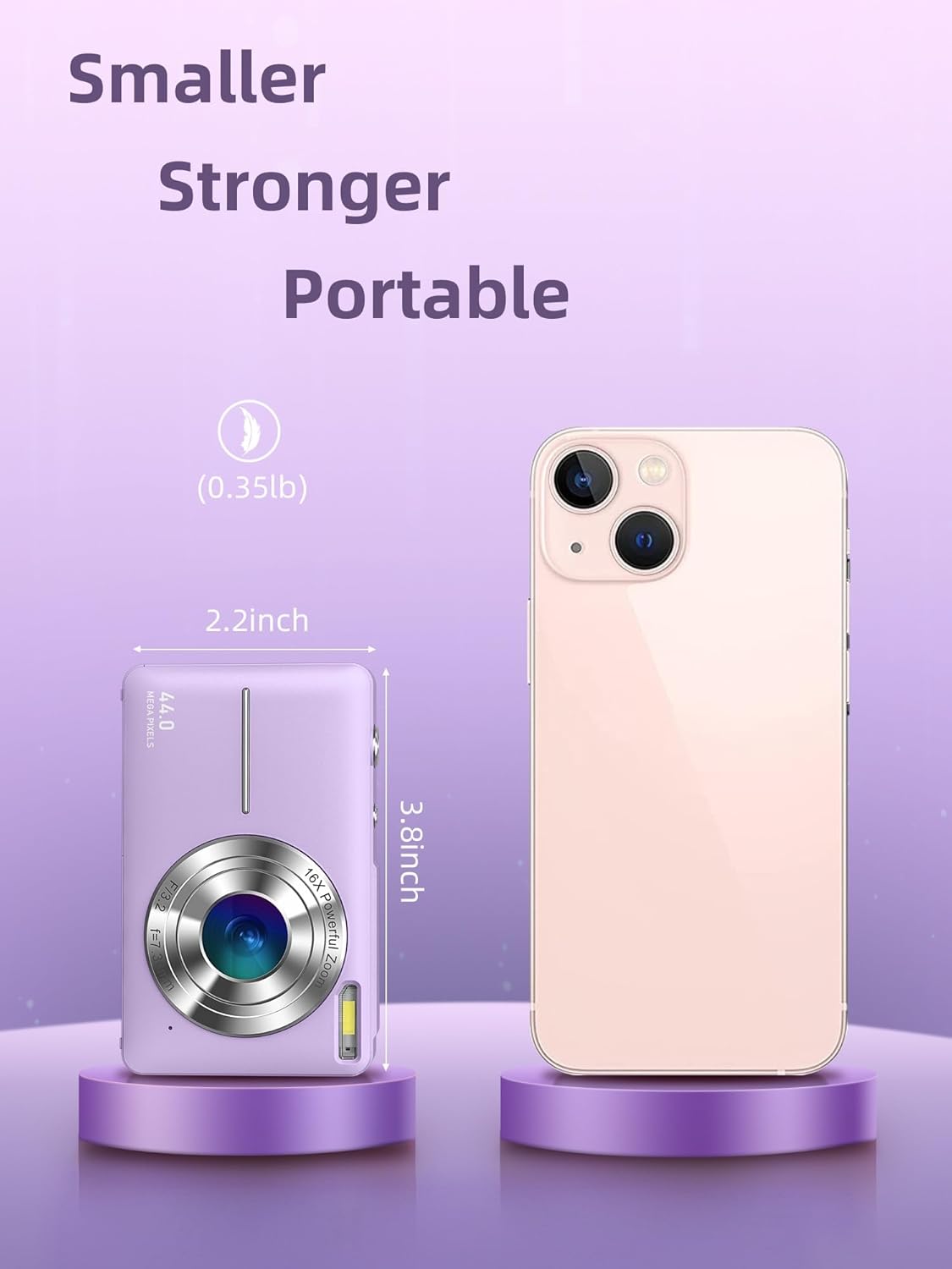 Digital Camera FHD 1080P, Camkory Kids Camera 44MP Point and Shoot Digital Cameras with 32GB Card