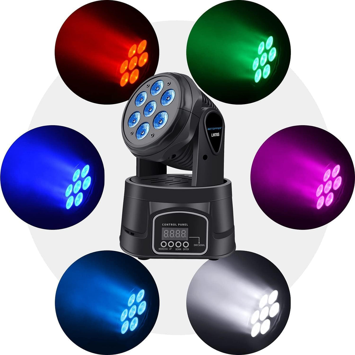 BETOPPER DJ Lights Moving Head, 7x8W RGBW Sound Activated/DMX Lighting, Moving Head Lights for