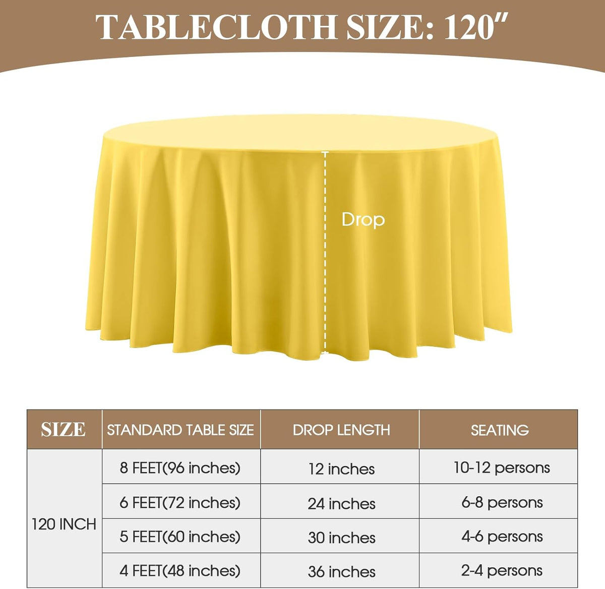 Round Tablecloth 120 Inch 2 Pack Yellow Tablecloths Washable Decorative Linen Polyester Table