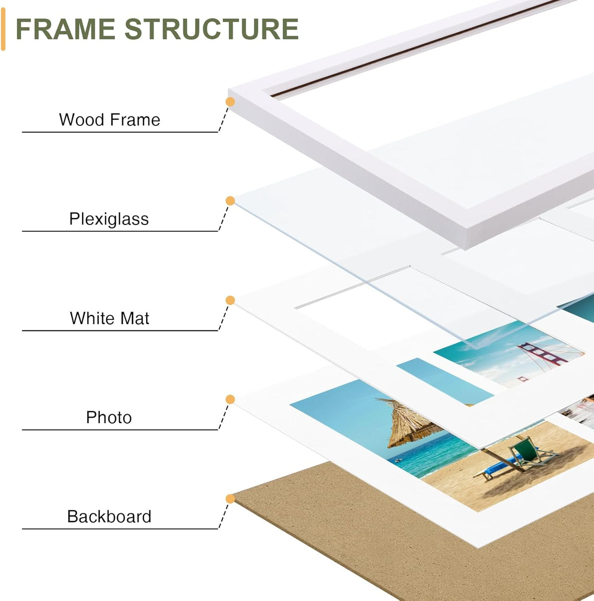 Vittanly 8x20 Collage Picture Frame, Displays 4Pcs 4x6 Pictures with Mat, Picture Frames Collage