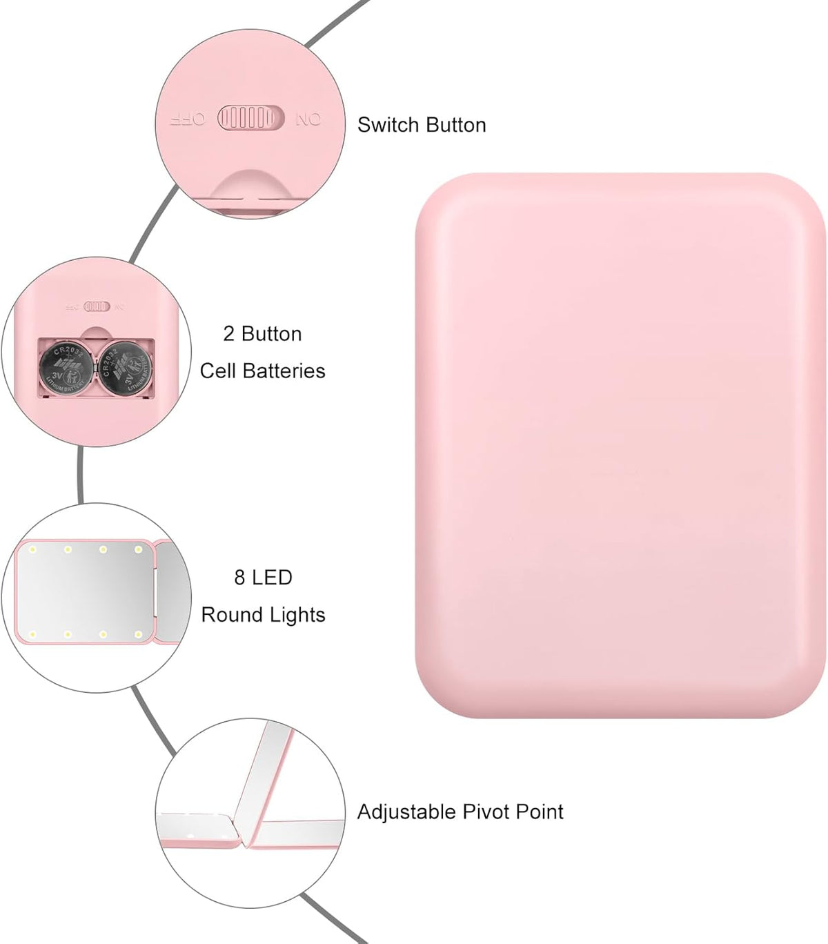 Compact Mirror, 1X/3X Magnification LED Pocket Mirror with Nternal BIattery, Mini Mirror for Purse