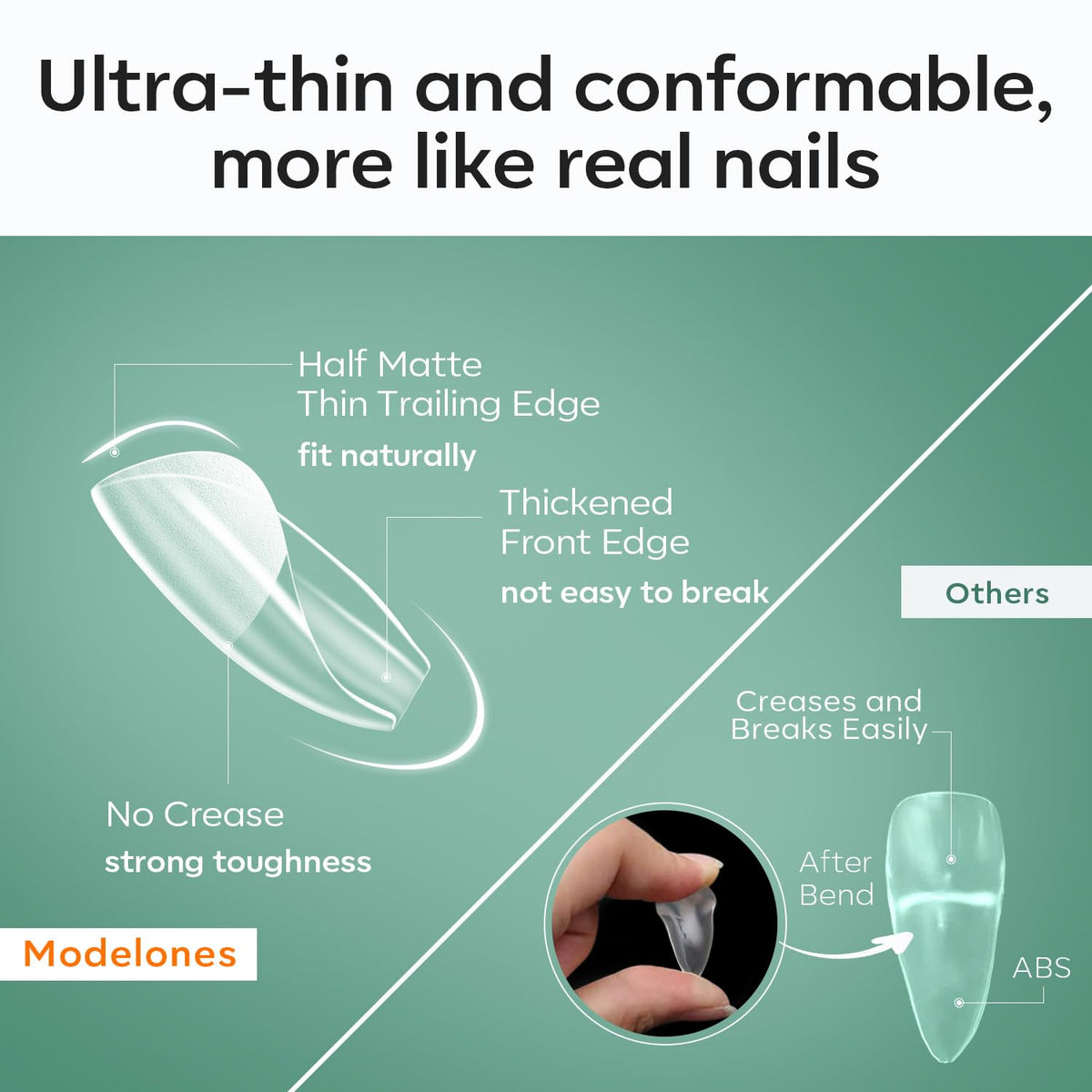 Modelones Extra Short Coffin Fake Nail Tips - 510Pcs Gel Tips Pre-shaped Half Matte Full Cover