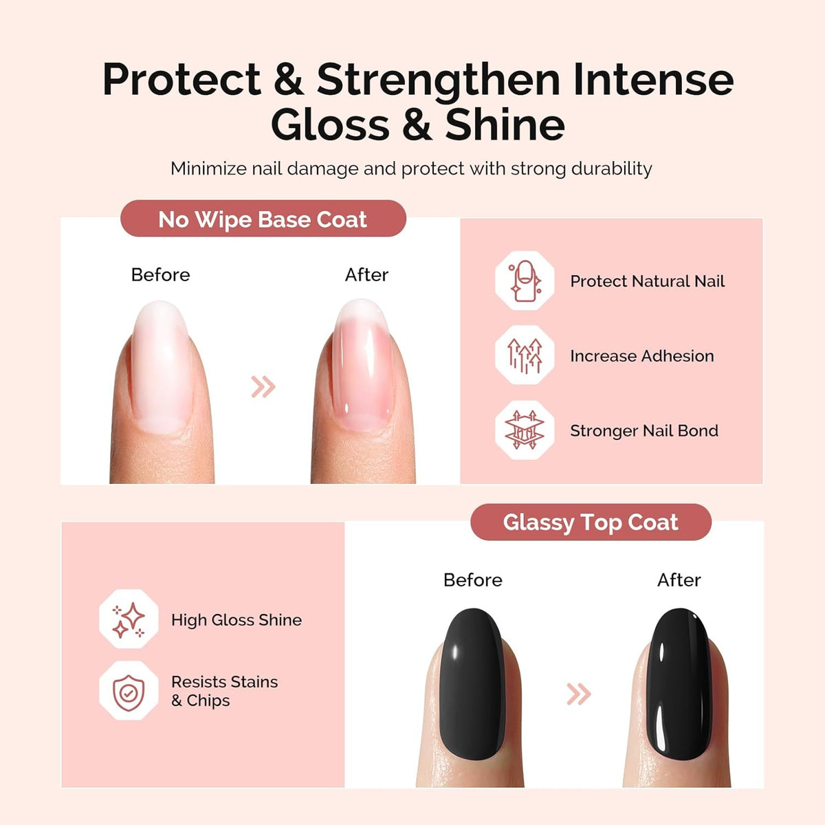 MelodySusie Top Coat Base Coat No Wipe Glossy Set Long Lasting Shine Finish Soak Off UV LED Nail