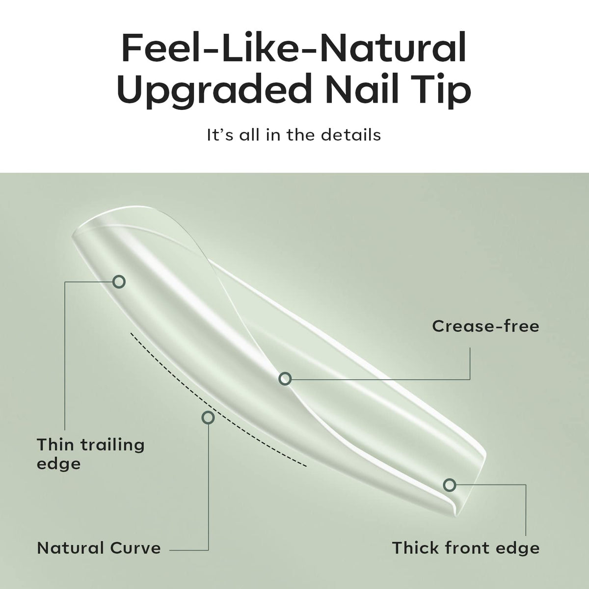 Modelones Long Coffin Nail Tips - 500Pcs Fake Nails Gel Clear Soft Acrylic Press on Pre-shape Full