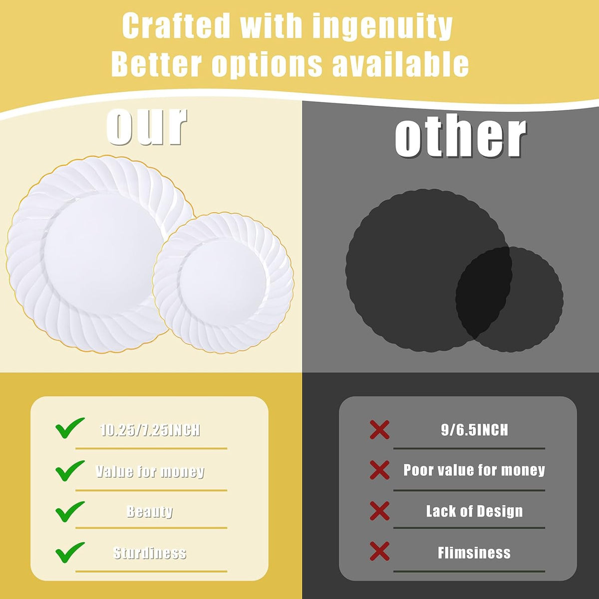 U-QE 60 Pcs White Plastic Plates with Gold Trim – Scalloped Plastic Plates Heavy Duty - Include 30