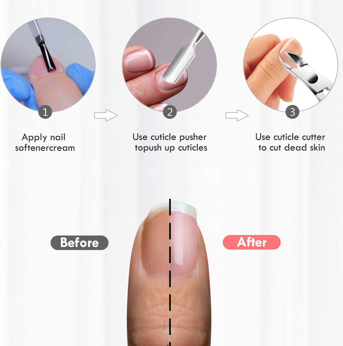 Cuticle Trimmer Cuticle Remover with Cuticle Pusher, XUNXMAS Professional Stainless Steel Durable