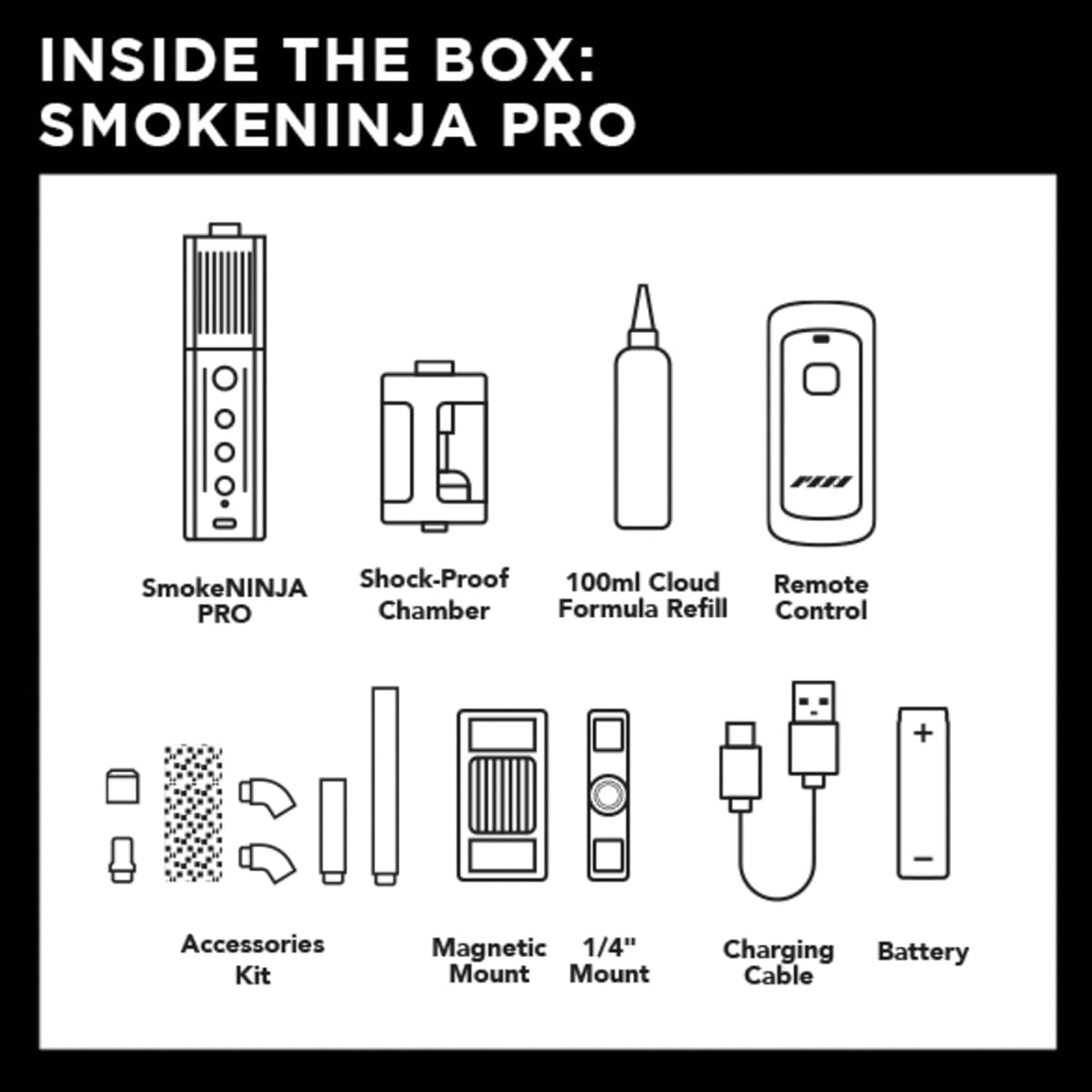 PMI SmokeNINJA PRO KIT - Portable Fog Machine with Bluetooth, 3rd Gen Haze Nozzle for Cinematic &
