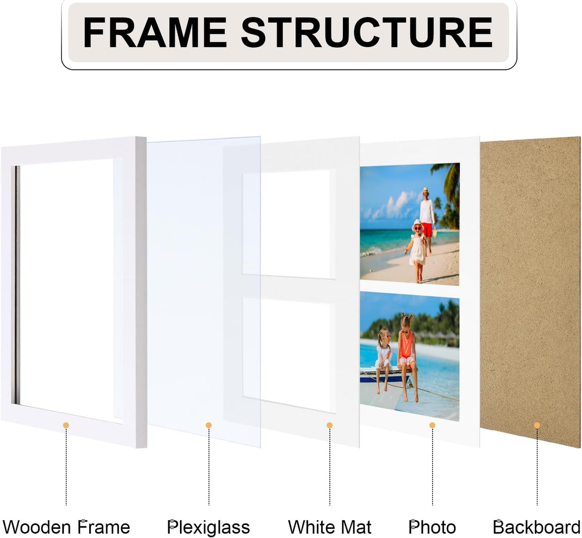 Vittanly 8x10 Collage Picture Frame, Displays 2Pcs 4x6 Pictures with Mat, Photo Frame for Wall