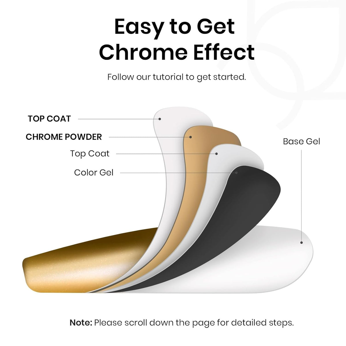 Beetles Gold Chrome Nail Powder, 2 Colors Holographic Chrome Powder Mirror Effect with Nail Brush