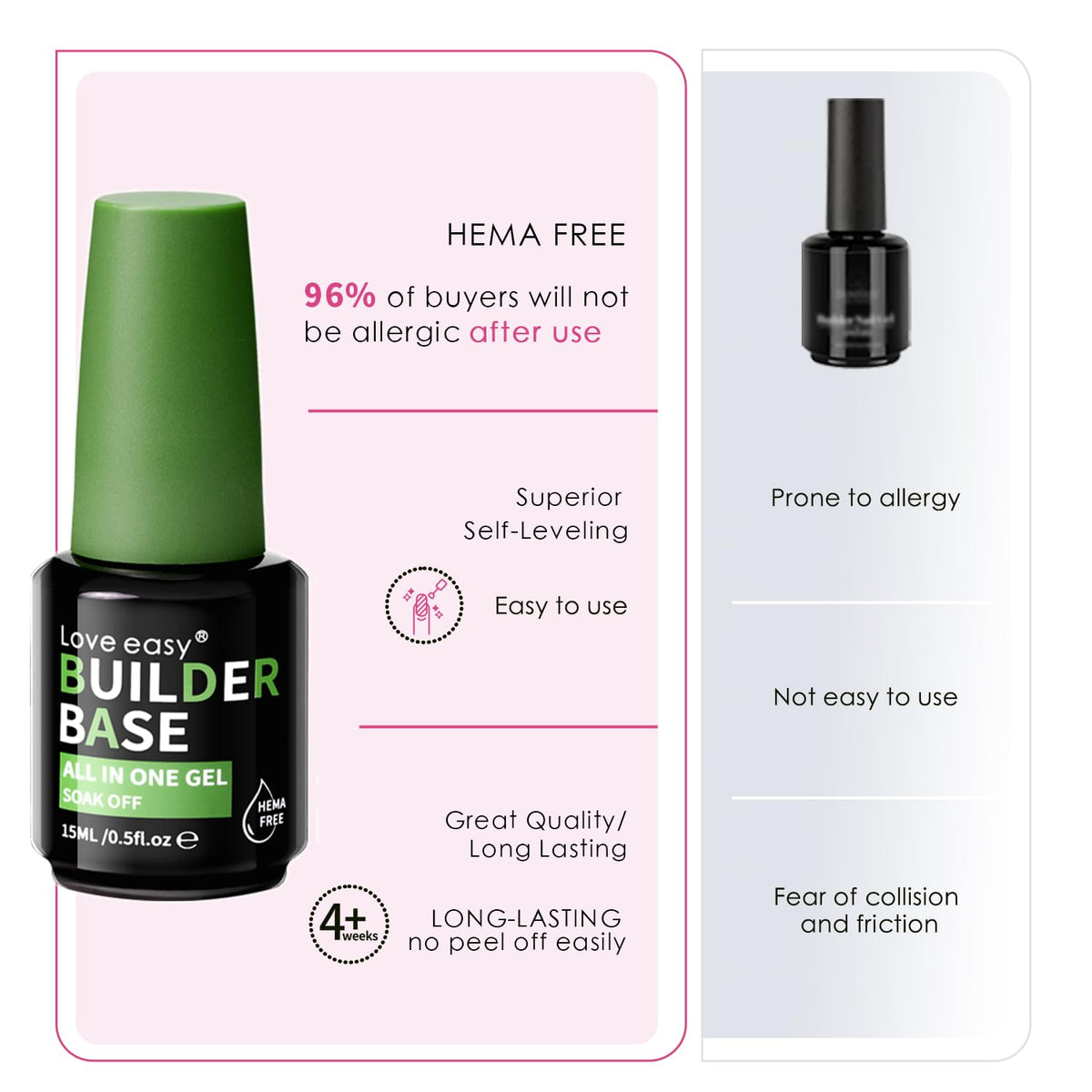 Salon-Grade Baby Pink Builder Gel - Hypoallergenic Strong Base Coat | Long-Lasting Adhesion (30+