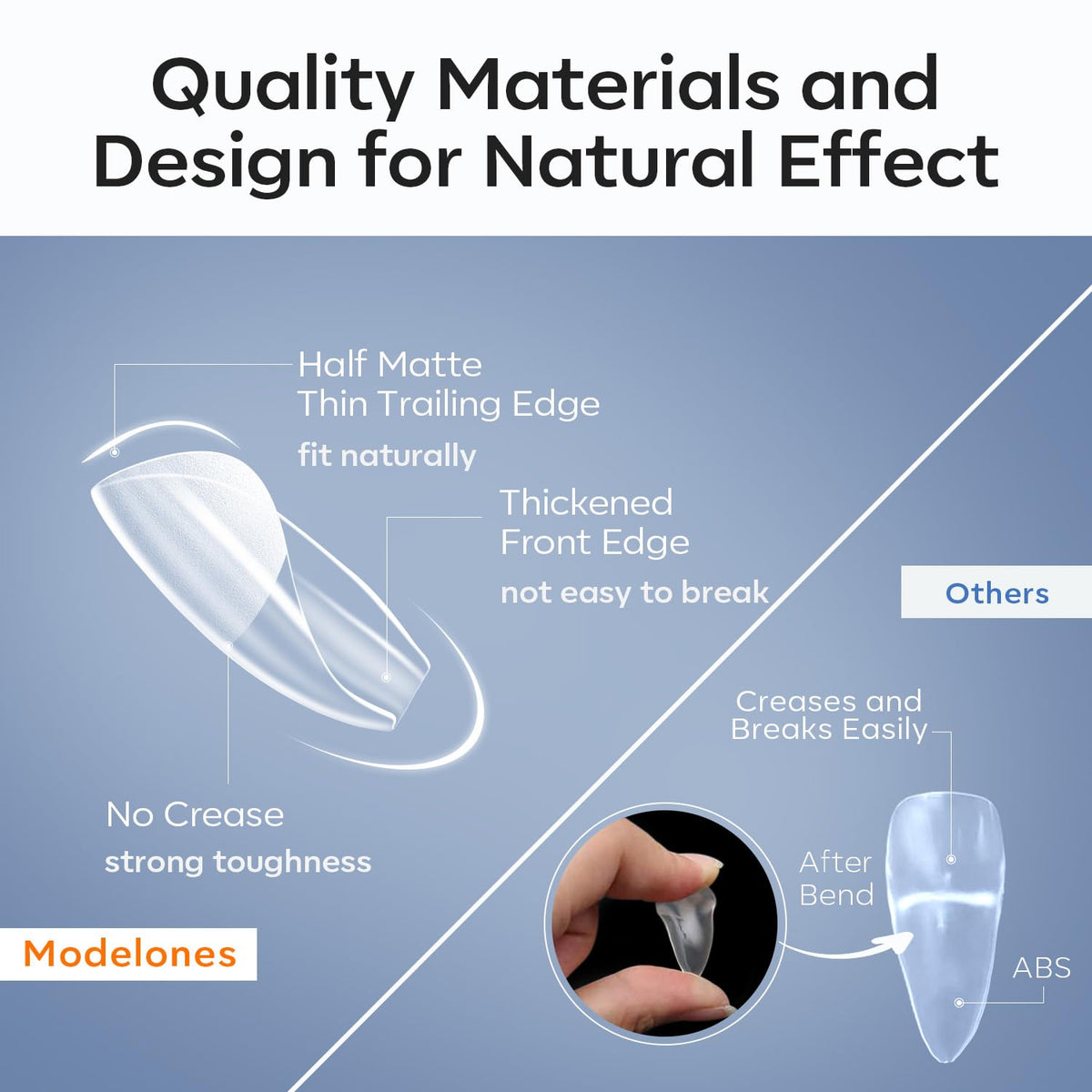 modelones Extra Short Coffin Nail Tips, Pre-shaped Soft Gel Tips Fake Nails False Acrylic Clear
