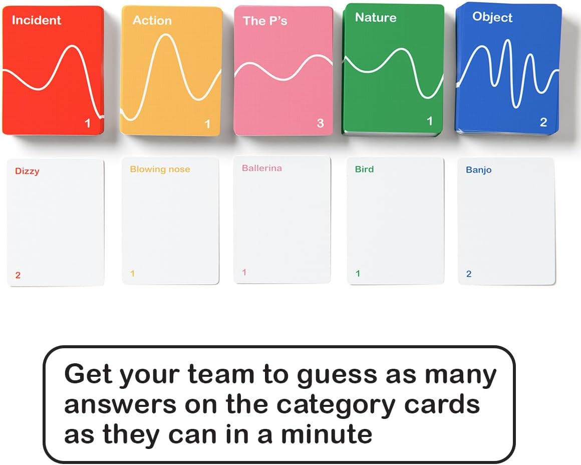 That Sound Game - Award Winning - Party Sound Guessing Game for Adults and Teens, Board Game for 2+