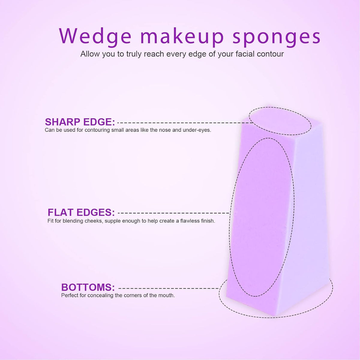 Teenitor Makeup Sponge Mini Applicator Wedges, 48 Pieces Cosmetic Wedges Beauty Blender Sponges