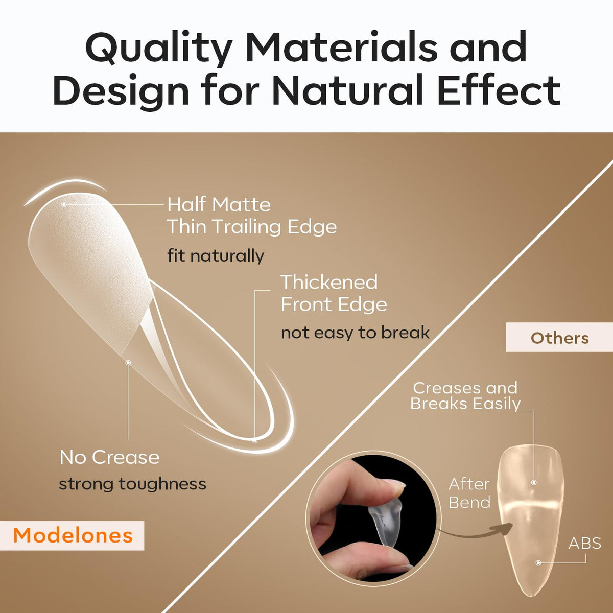 modelones Medium Almond Nail Tips, Pre-shaped Soft Gel Tips Fake Nails False Acrylic Clear Full