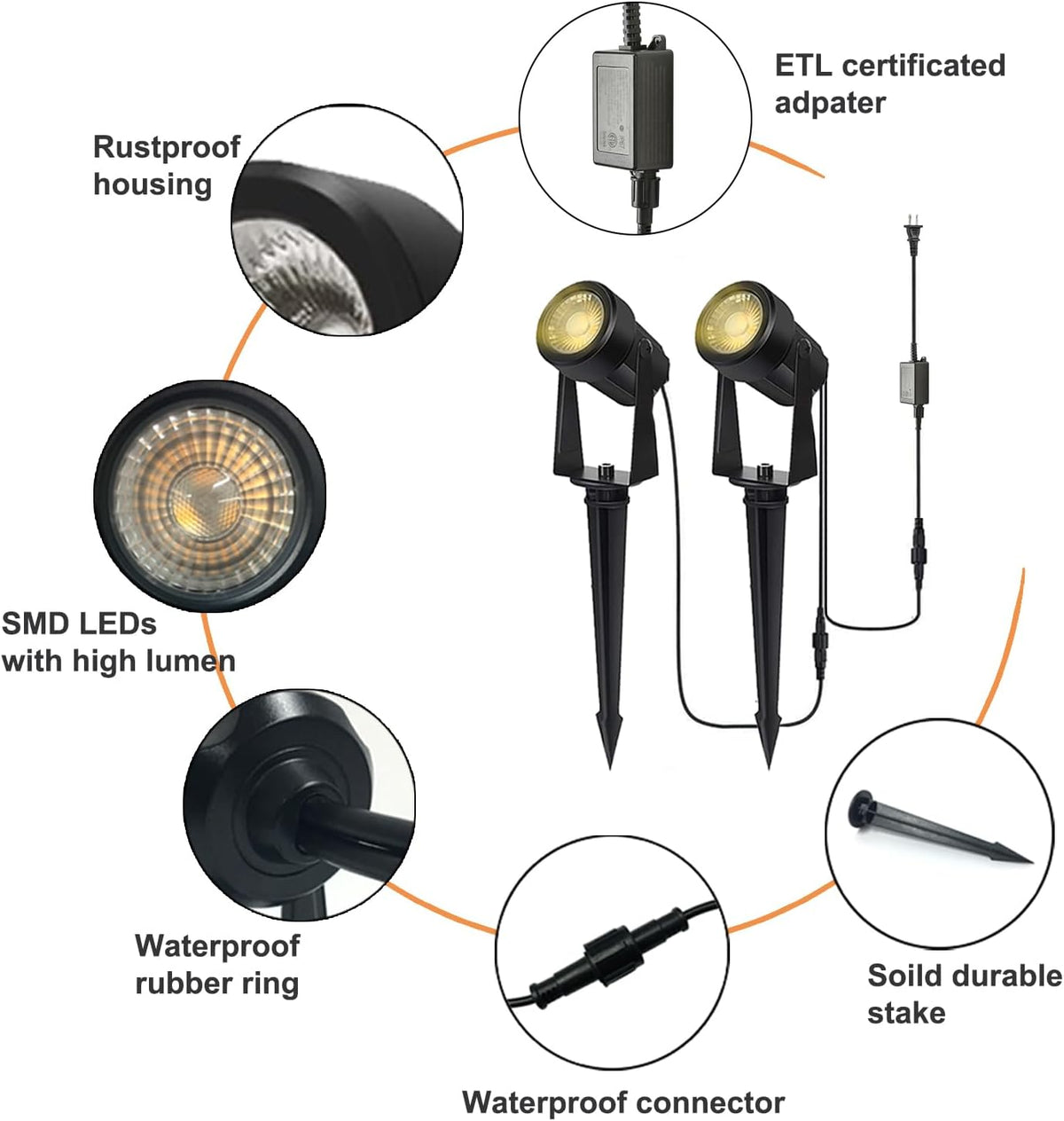 SUNTHIN Outdoor Landscape Lighting, 10 Pack Outdoor Spot Lights with Transformer for Yard, Plant