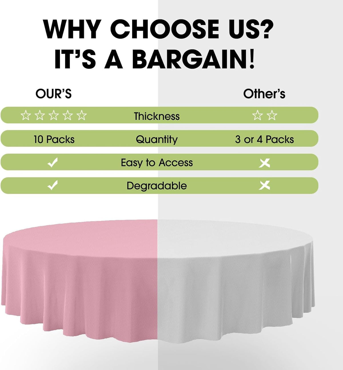 Pureegg Plastic Table Cloth Disposable 10 Pack, 84'' Round Table Cloths, Easter Party, Valentines