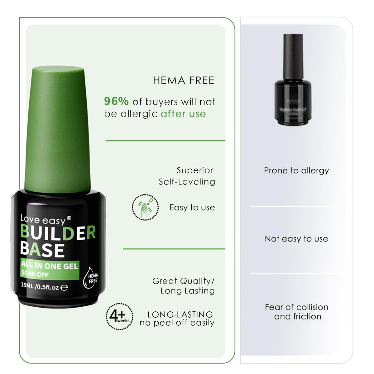 Hema Free Builder Gel - Hypoallergenic Builder Base & Top Coat | Long-Lasting Adhesion (30+ Days)