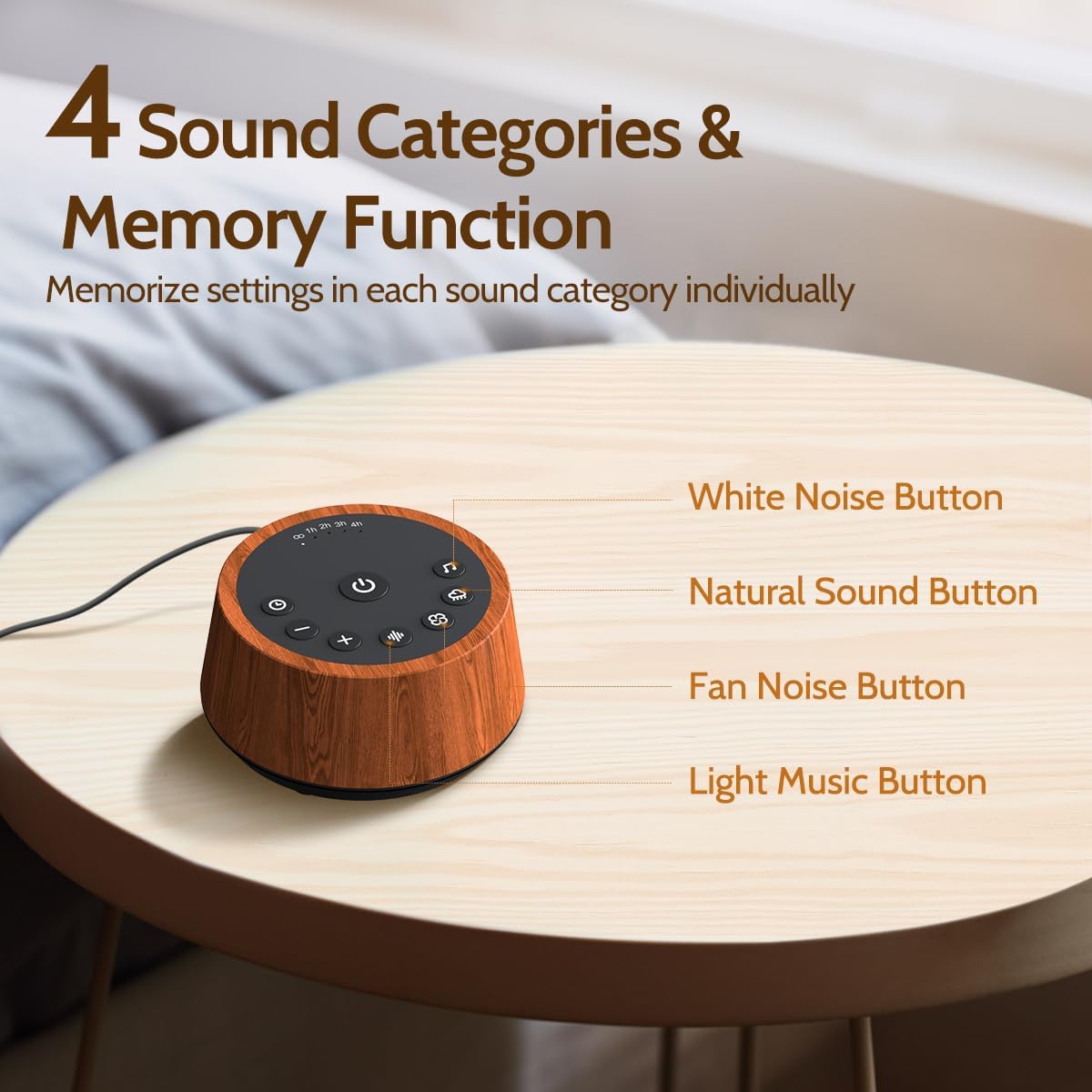 Color Noise Sleep White Noise Sound Machines 25 Soothing Sounds 32 Volume Levels 5 Timers and 4