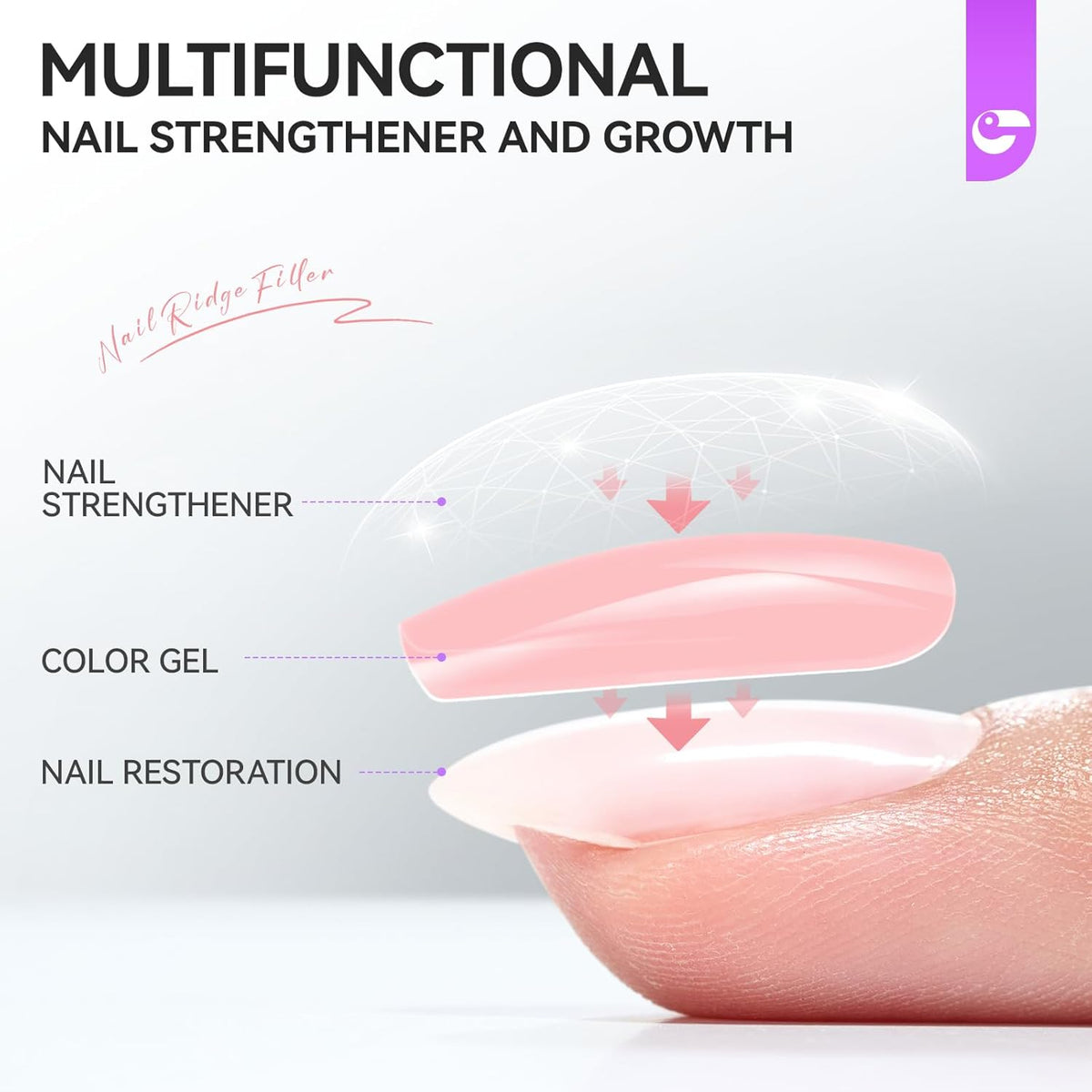 Gelike EC Nail Growth Treatment: Milky Pink 15ml Natural Nail Strengthener for Weak and Damaged
