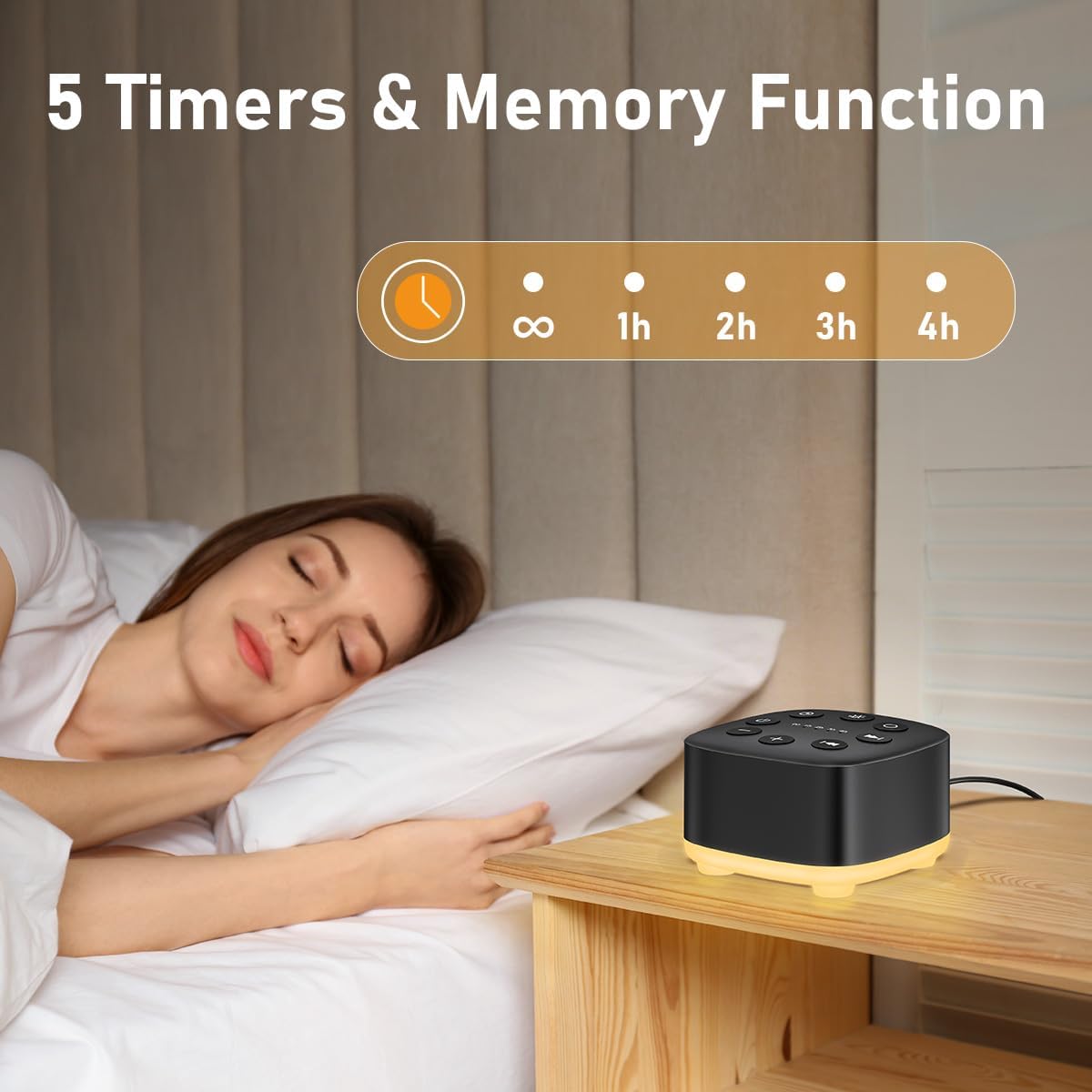 Meditation White Noise Sound Machine 30 Soothing Sounds with 32 Volume Control 12 Night Light 5