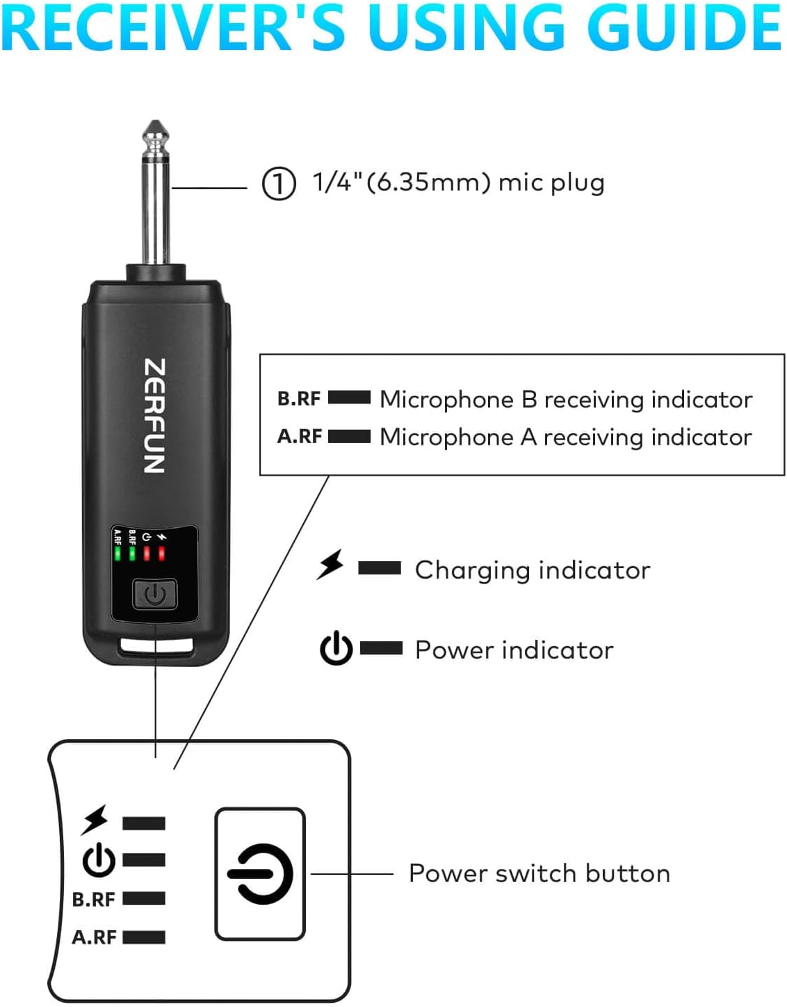 Rechargeable Wireless Microphones Dual, Pro Handheld Cordless Mics System Dynamic with Echo Treble