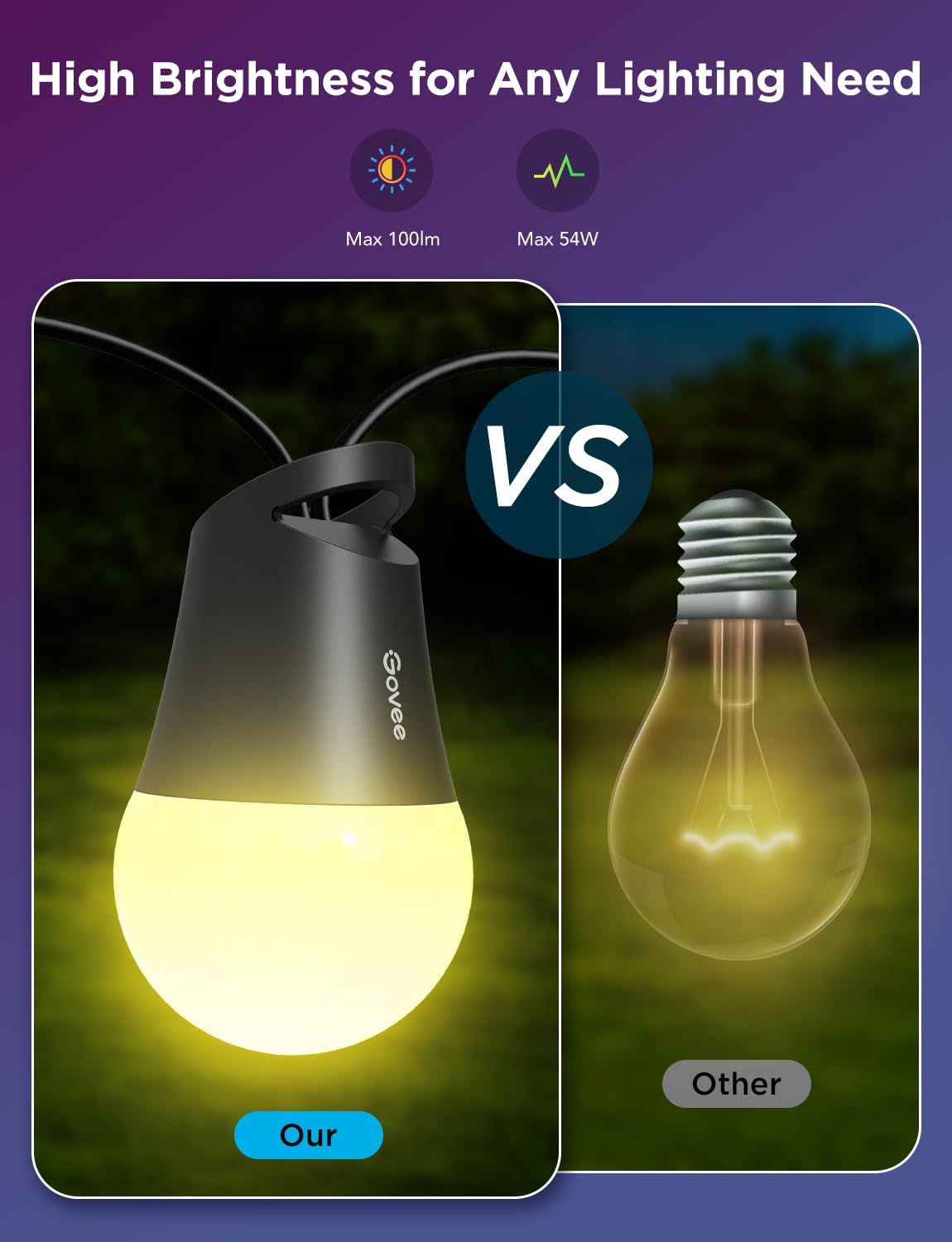 Govee Smart Outdoor String Lights 2, 144ft RGBIC Patio Lights with 45 Bulbs