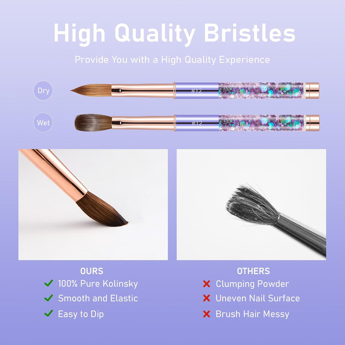 Acrylic Nail Brush Size #08, KEMEISI 100% Pure Kolinsky Nail Art Brushes Sturdy Handle Oval Shaped