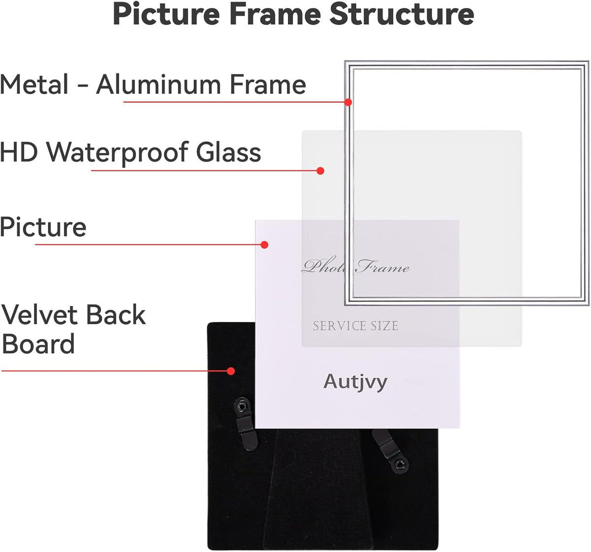 5x5 Picture Frame Silver Brushed Modern Simple Thin Aluminum Metal Photo Frame with HD Real Glass