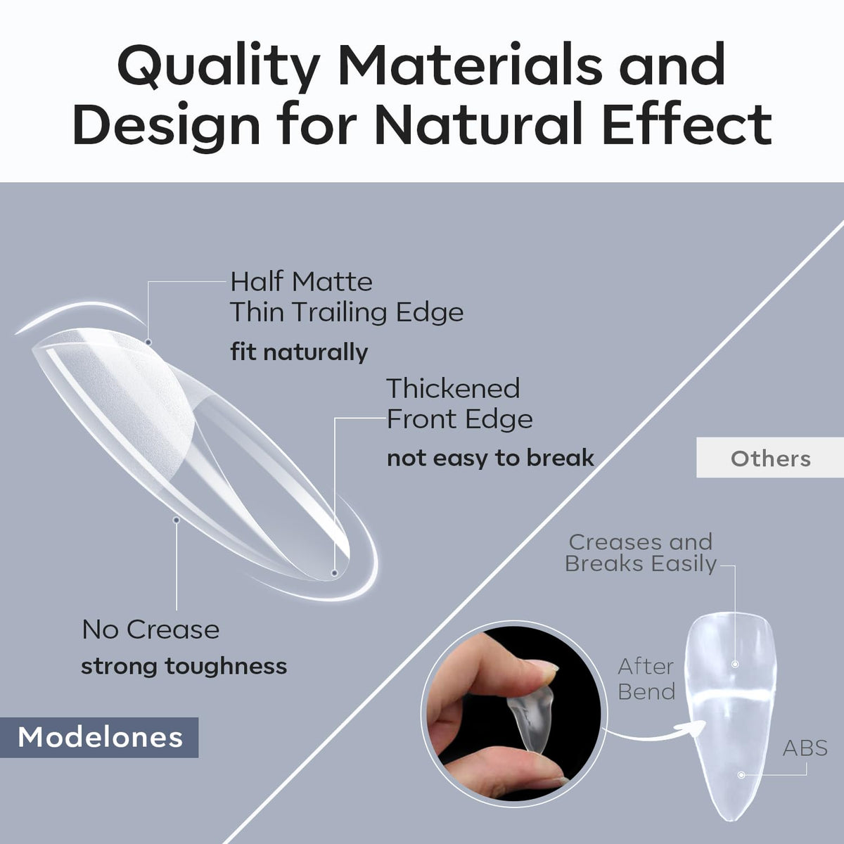Modelones Medium Round Oval Fake Nail Tips - 510Pcs Gel Tips Pre-shaped Half Matte Full Cover Clear