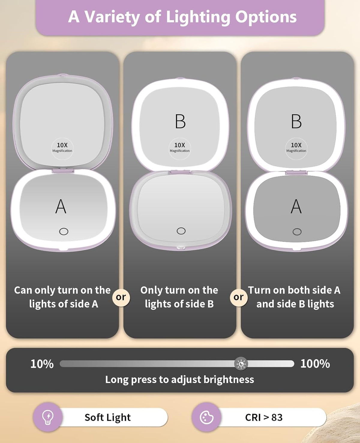 WOBSION Rechargeable Lighted Travel Makeup Mirror,1x/10x Compact Magnifying Mirror with