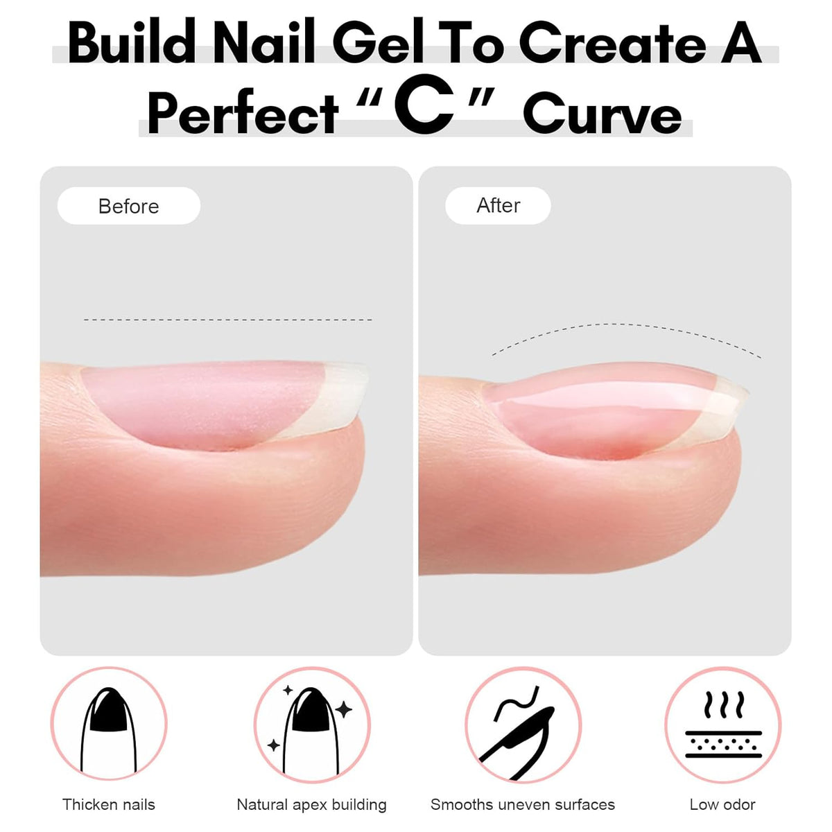 Makartt 3Pcs Builder Nail Gel with Top and Base Coat, Clear Gel Builder Kit for Nails Apex Building