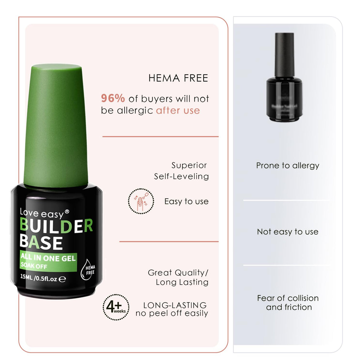 Salon-Grade Builder Gel（Milky White+ Mocha）- Hypoallergenic Strong Base Coat | Long-Lasting
