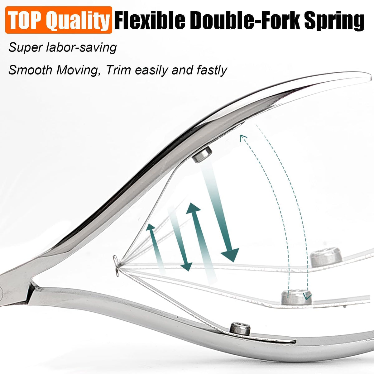 LePinko Salon-Quality Cuticle Trimmer with Cuticle Pusher, Super Labor-saving Cuticle Cutter, Sharp
