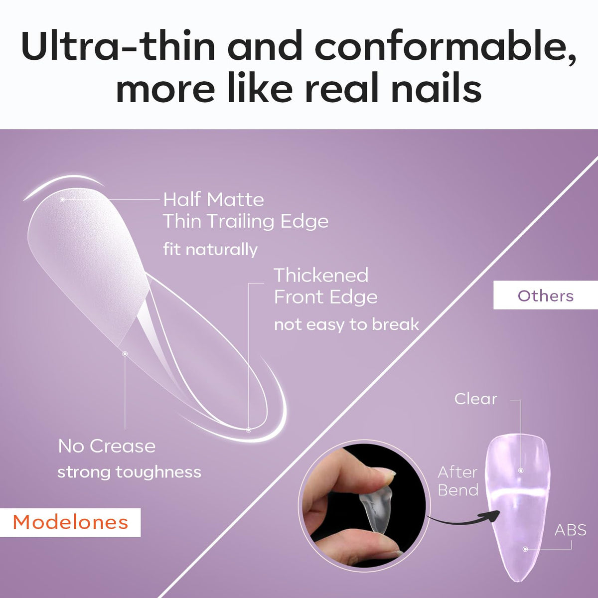 Modelones Extra Short Almond Fake Nail Tips - 510Pcs Gel Tips Pre-shaped Half Matte Full Cover